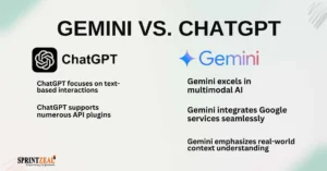 gemini